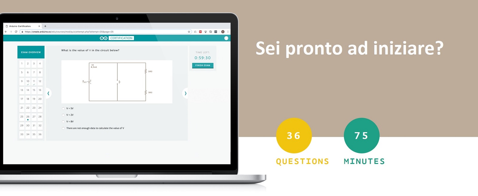 domande arduino fundamentals